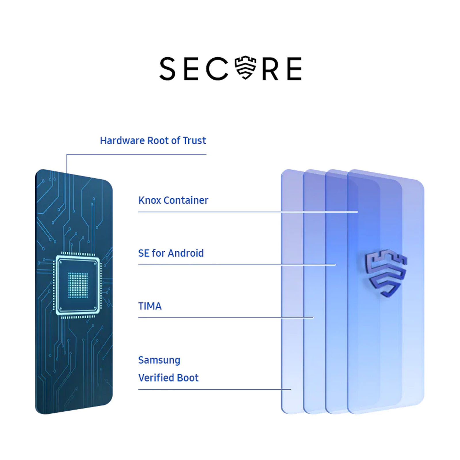 گوشی موبایل سامسونگ مدل Galaxy A71 SM-A715F/DS ظرفیت ۱۲۸ گیگابایت همراه با رم ۸ گیگابایت - تصویر 4